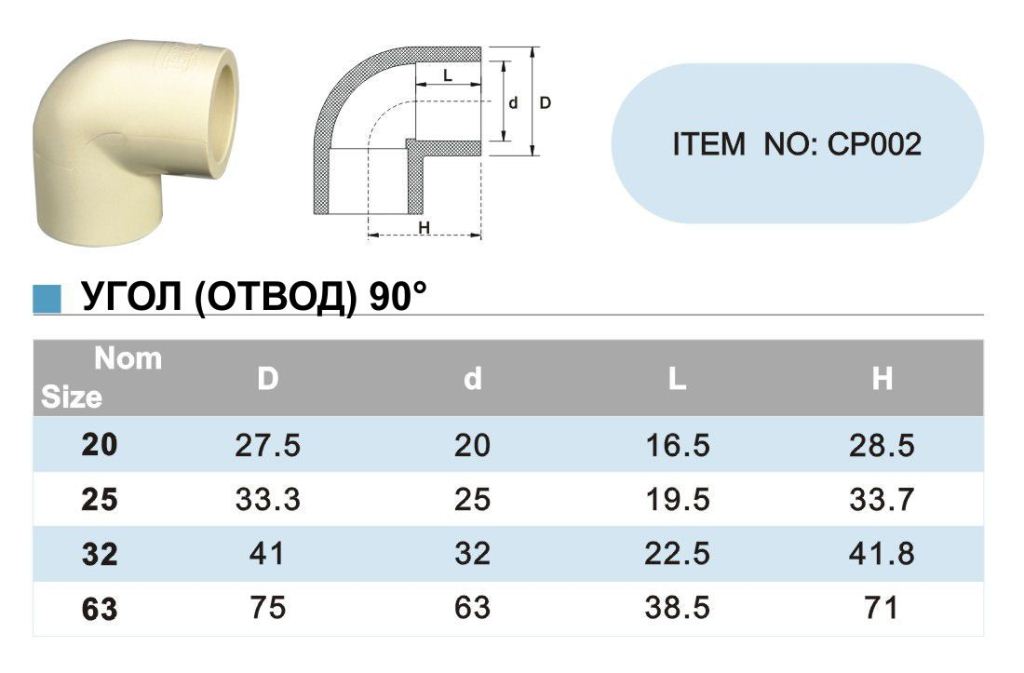 Диаметр 90. Отвод 90гр ф 60мм. Отвод 32мм угол 90. Отвод полипропиленовый 90° d 20мм. Отвод 90 ПП 32/25.