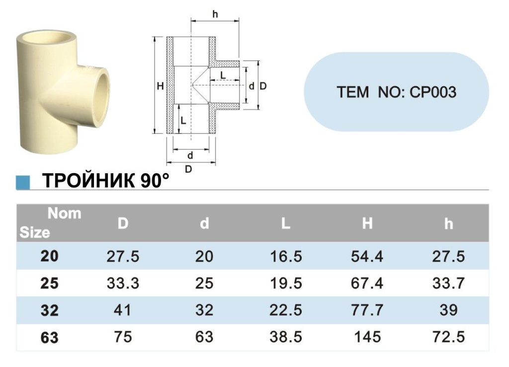 Фитинги для полипропиленовых труб размеры чертежи